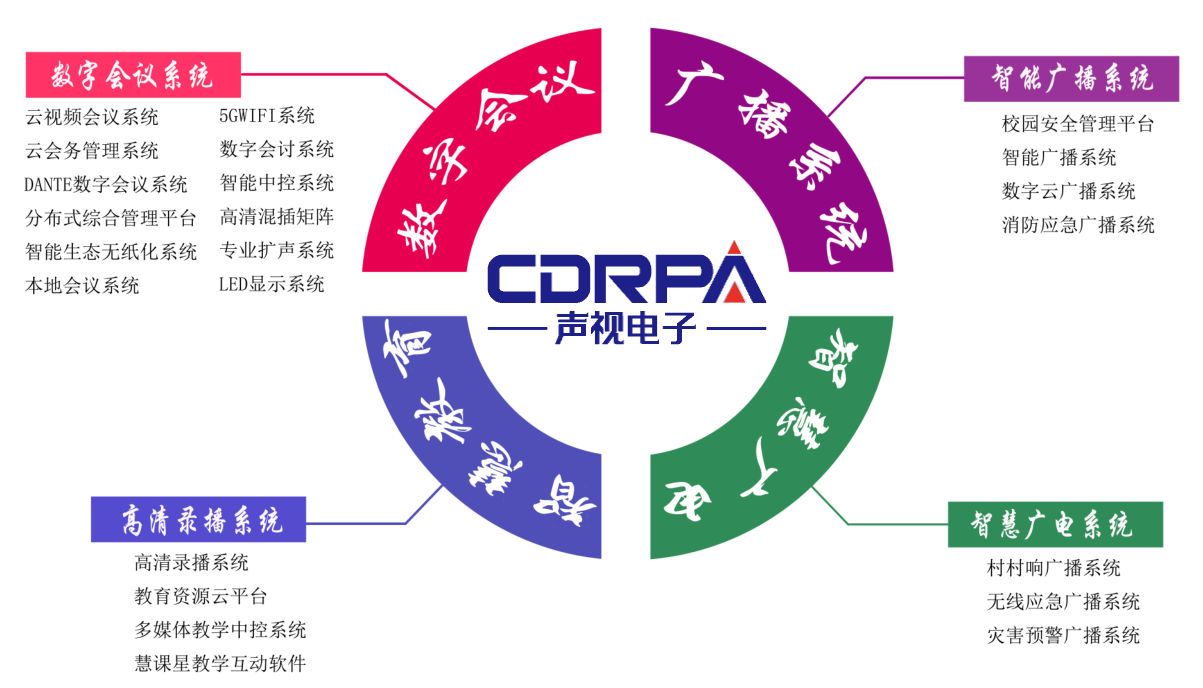 寰俊鍥劇墖_20190514093221.png