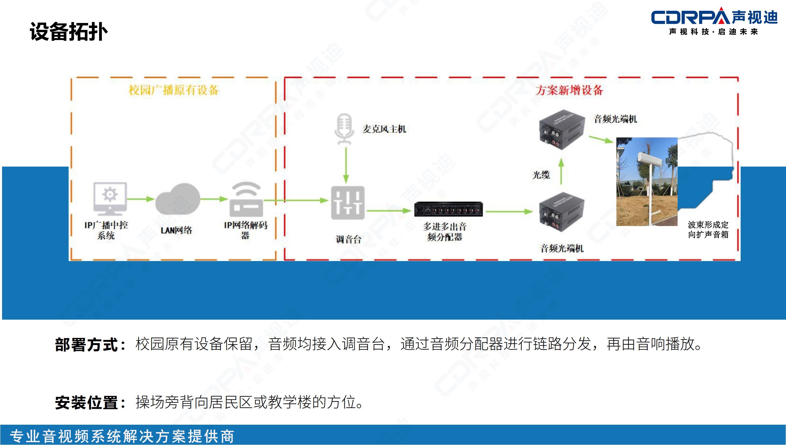 聲視迪靜音操場宣傳_13.jpg