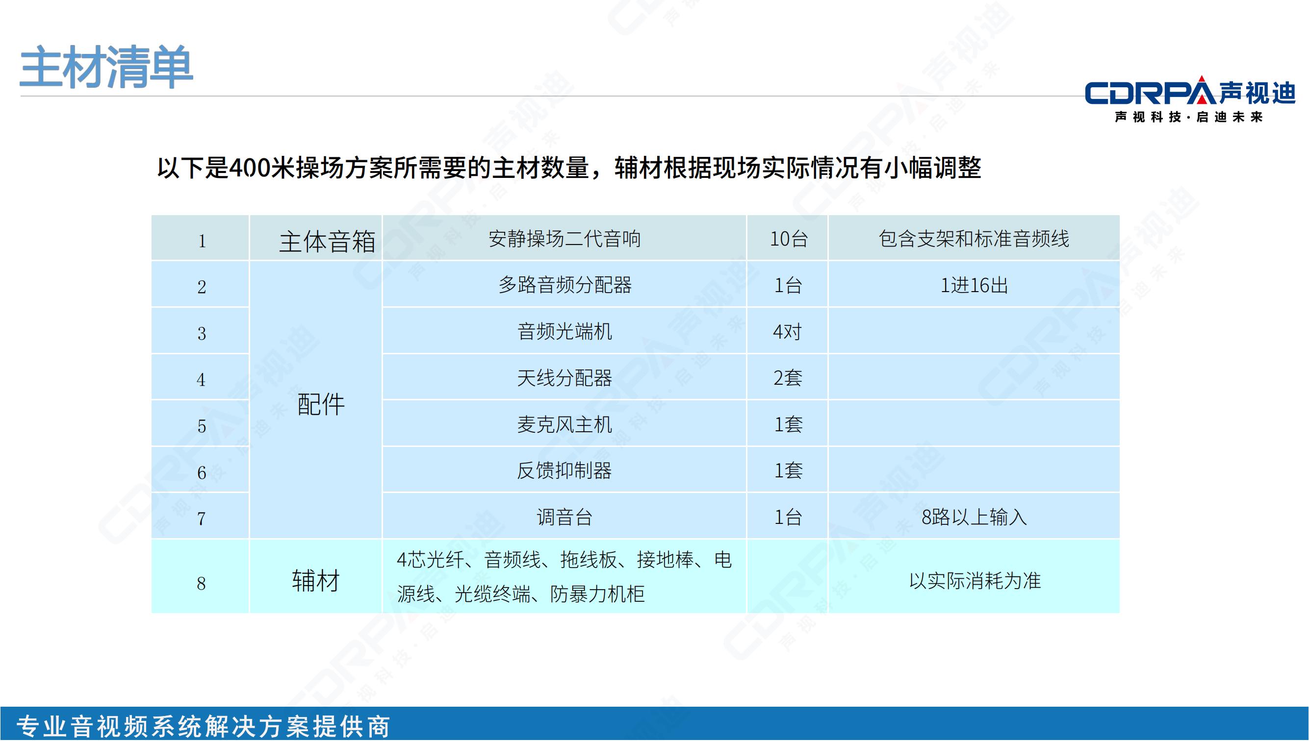 聲視迪靜音操場宣傳_14.jpg